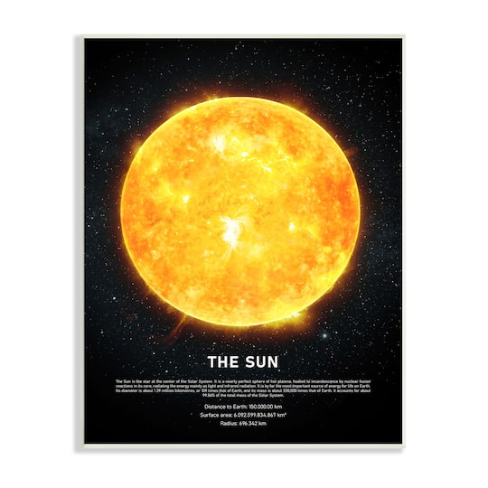 Stupell Industries Milky Way Sun Infographic Outer Space Astrological Facts Wall Plaque